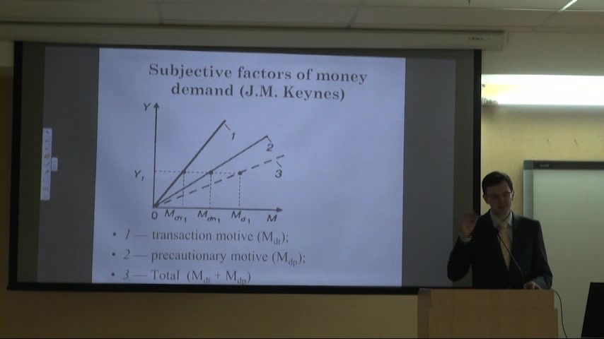 Introductory Macroeconomics — 5